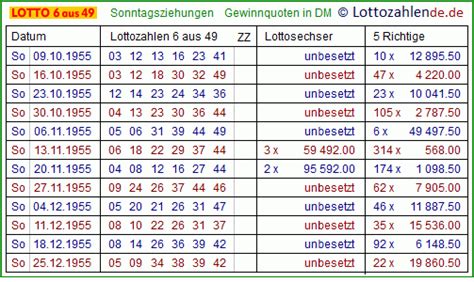 lotto 6 aus 49 archiv|Lottozahlen Archiv 1955 .